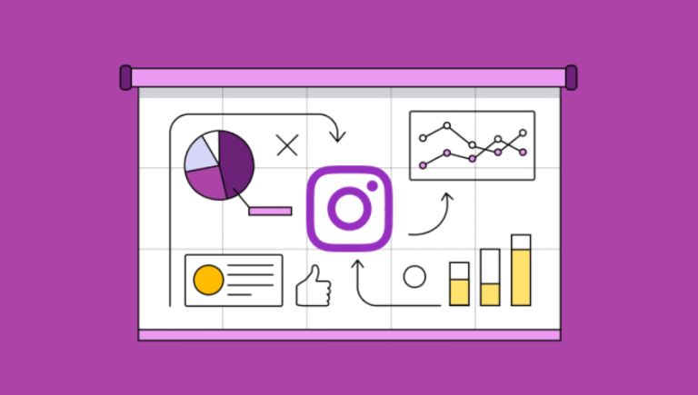 The Impact of Instagram on Modern Marketing Strategies