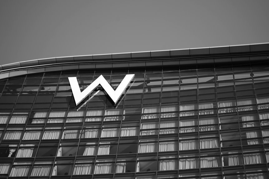 business patterns and insights