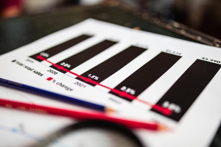 sector growth and analysis